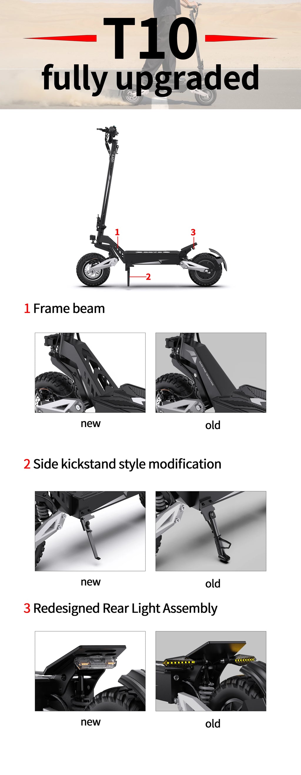 OOTD T10 E-Scooter 900W Peak power 48V13.5Ah LED Display Electric Scooter Adult 11-inch Off-Road Tire Convenient Fold EScooters