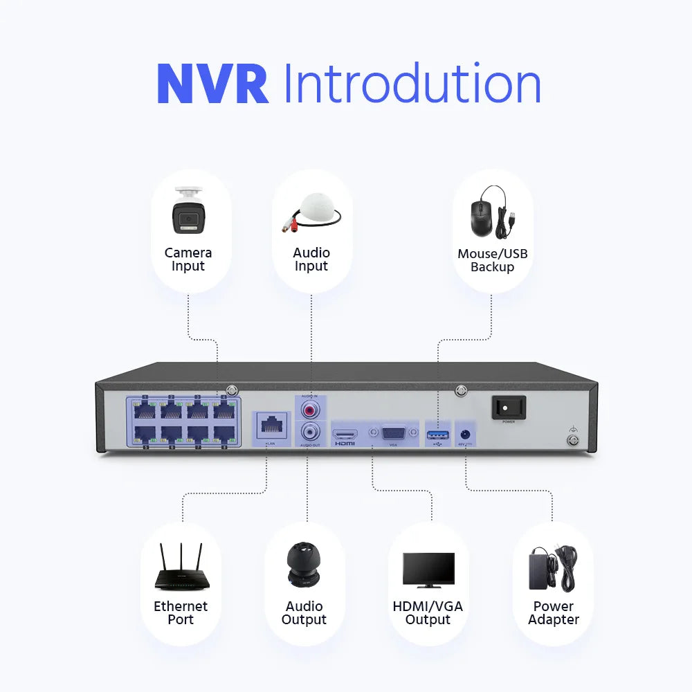 ANNKE 12MP POE Video Surveillance System 8CH NVR With 4/8 PCS 12MP security camera kit IP67 Weatherproof ip camera outdoor